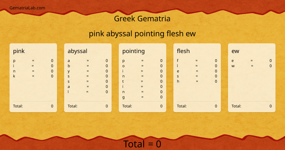 pink abyssal pointing flesh ew in greek Gematria